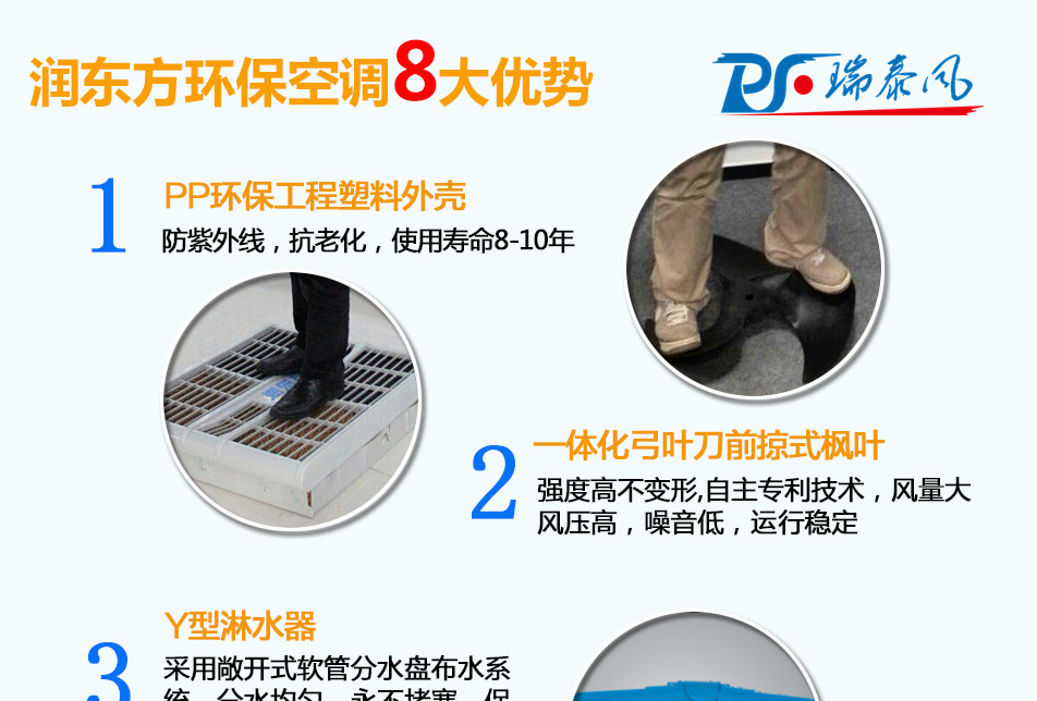 環(huán)?？照{(diào)優(yōu)勢(shì)1